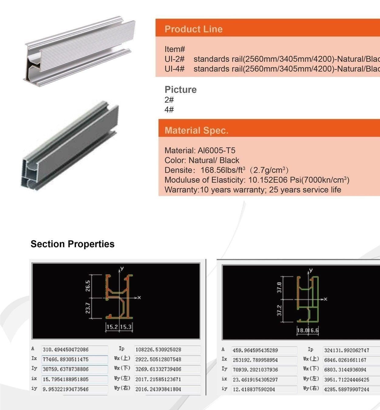 87" (7.3-Foot) Mars Solar Aluminum Mounting Rails - Complete Kit